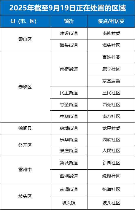 clipbord_1758277913159.png clipbord_1758277913159.png